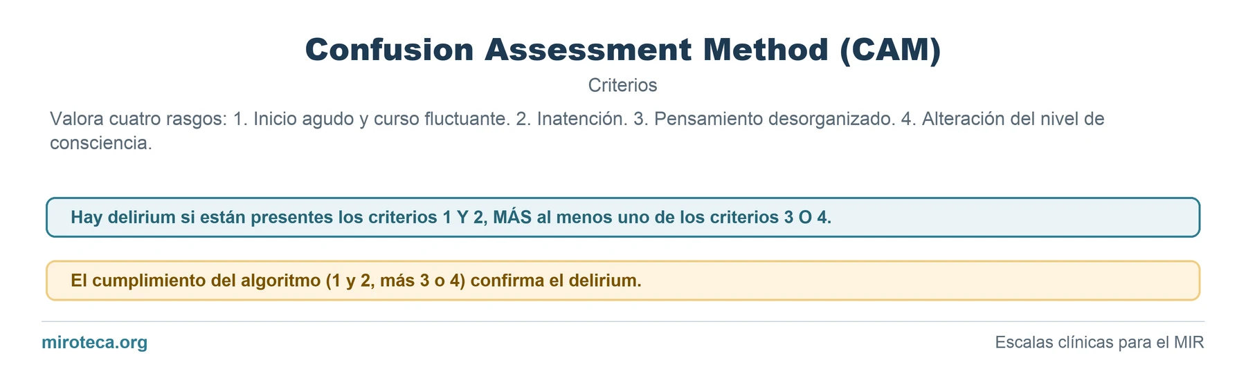 Criterios de Confusion Assessment Method (CAM): los 0 elementos que valora, cómo se calcula y la interpretación del resultado