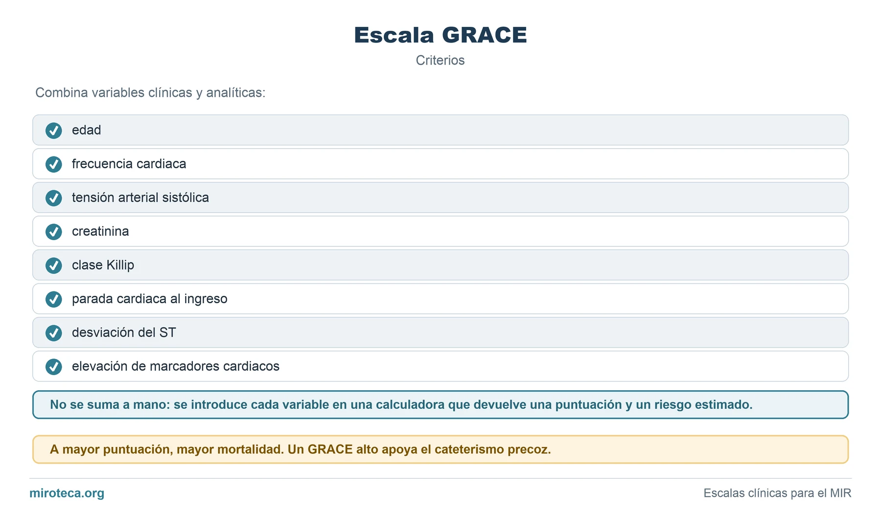 Criterios de Escala GRACE: los 8 elementos que valora, cómo se calcula y la interpretación del resultado