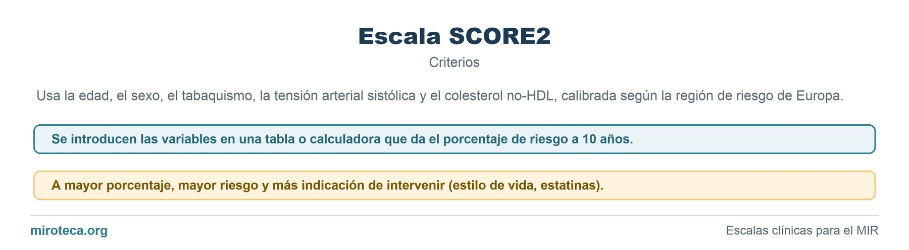 Criterios de Escala SCORE2: los 0 elementos que valora, cómo se calcula y la interpretación del resultado