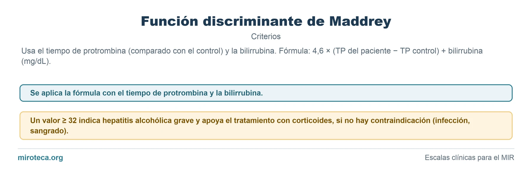 Criterios de Función discriminante de Maddrey: los 0 elementos que valora, cómo se calcula y la interpretación del resultado
