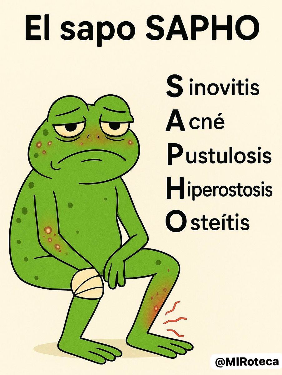 Síndrome SAPHO